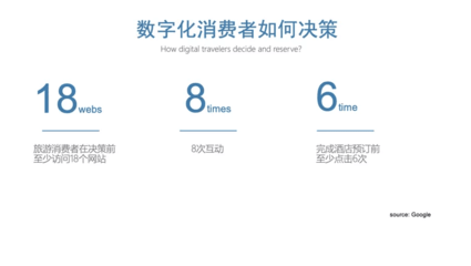 數(shù)字內(nèi)容制作服務助力To B上市企業(yè)內(nèi)容營銷