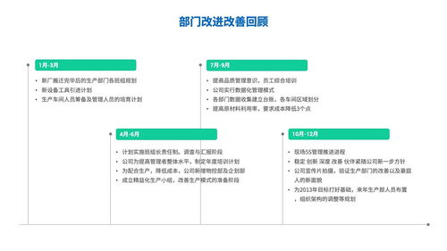 高效職場(chǎng)PPT全攻略 從封面到致謝，打造專(zhuān)業(yè)演示文稿