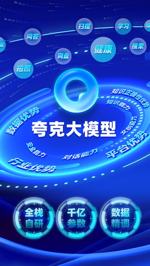 阿里發布自研夸克大模型 強大性能超越GPT-3.5，賦能數字內容制作服務升級