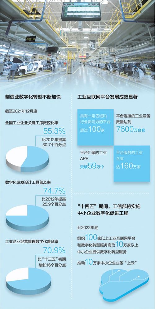 深度激活經濟毛細血管 兩會代表委員聚焦中小企業數字化轉型